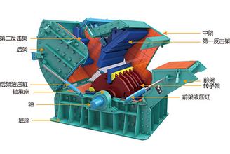 反击破碎机结构